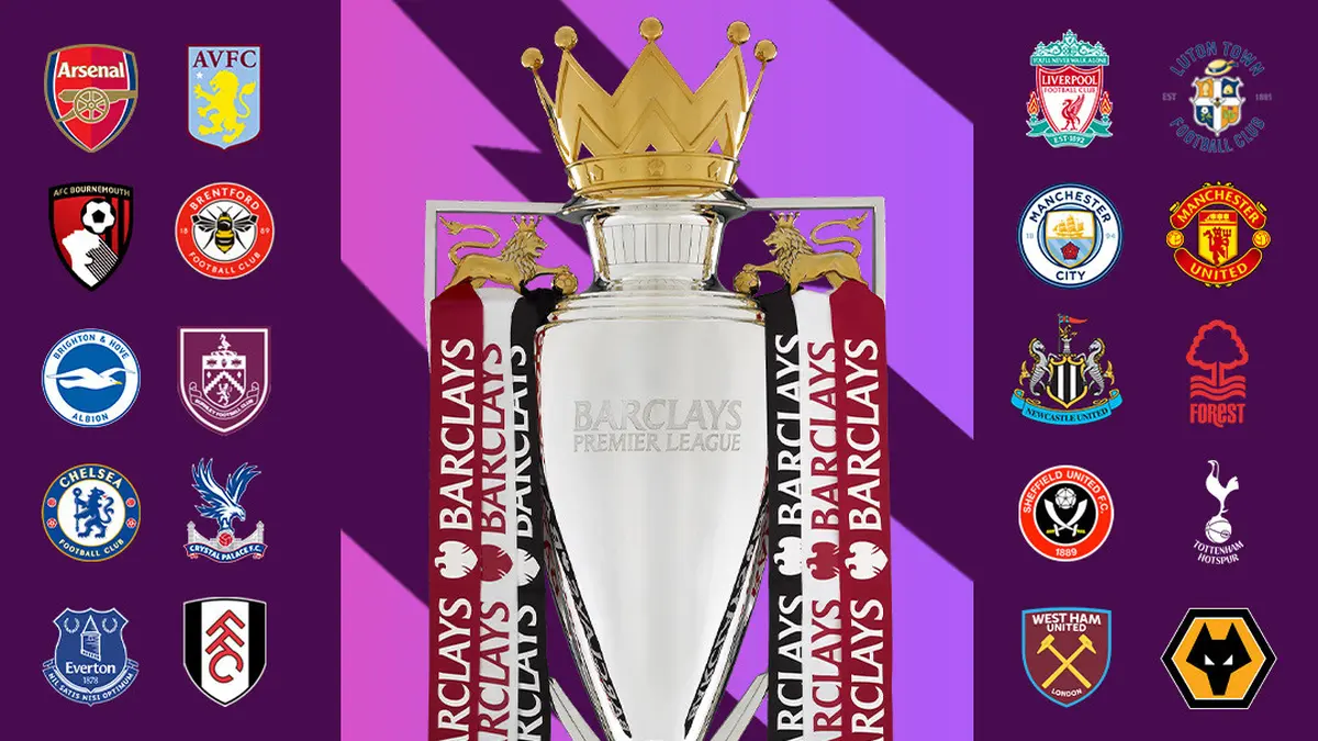 Analisis Pasaran Taruhan Judi Bola Liga Inggris untuk Pekan Ini