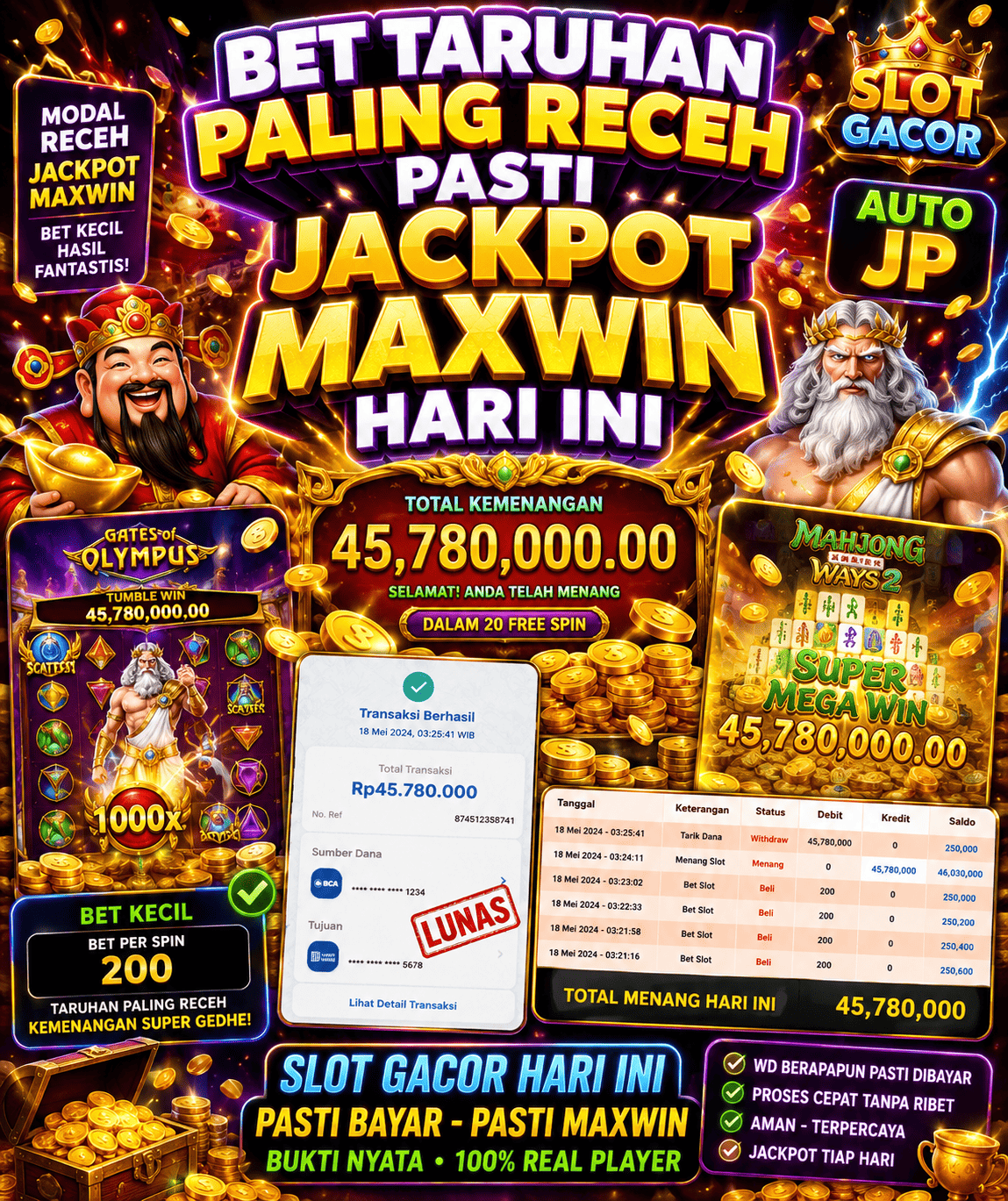 Permainan Slot Paling Enak Dimainkan Kenali Dulu Volatilitas dan Gaya Bermainmu