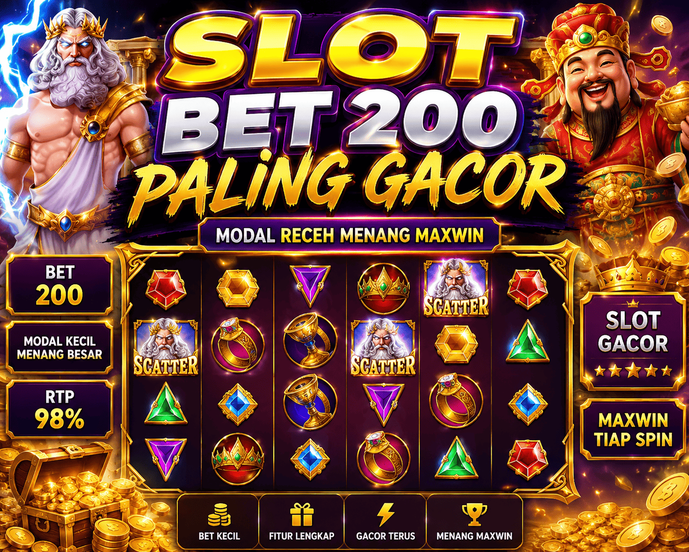 Permainan Slot Gacor, Kenali Cara Kerja Fiturnya